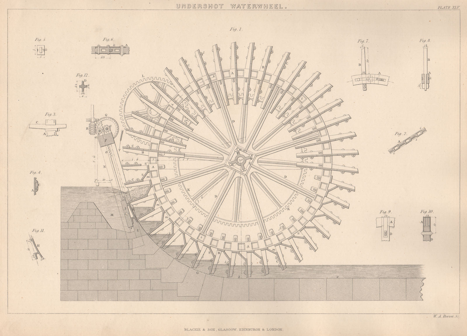 VICTORIAN ENGINEERING DRAWING. Undershot Waterwheel 1876 old antique print